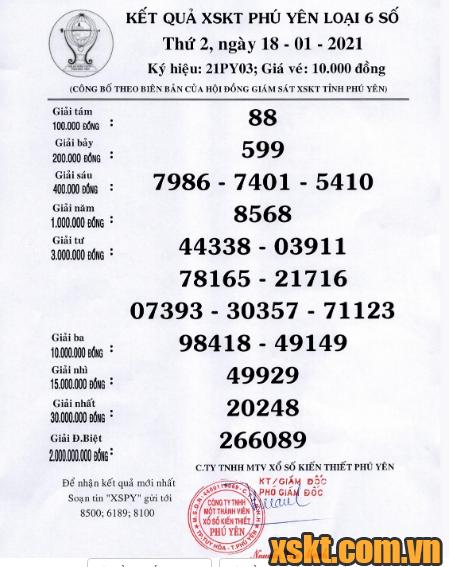 XSPY ngày 18/1/2021