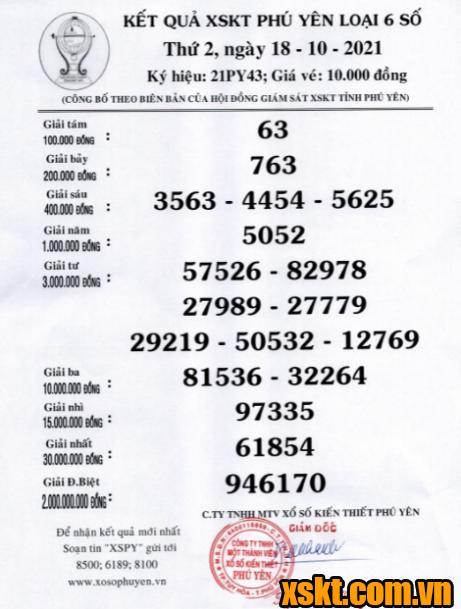 XSPY ngày 18/10/2021
