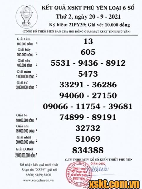 XSPY ngày 20/9/2021