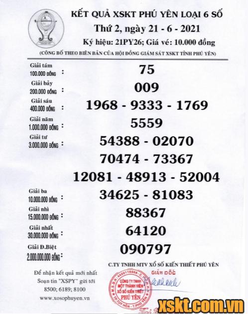 XSPY ngày 21/6/2021