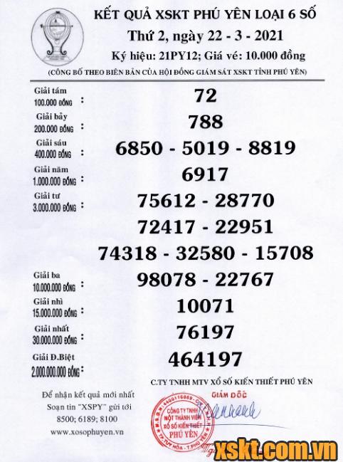 XSPY ngày 22/3/2021