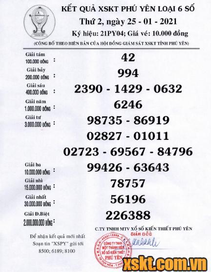 XSPY ngày 25/1/2021
