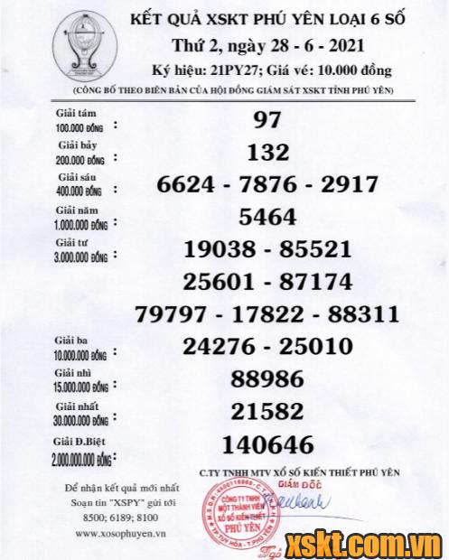 XSPY ngày 28/6/2021