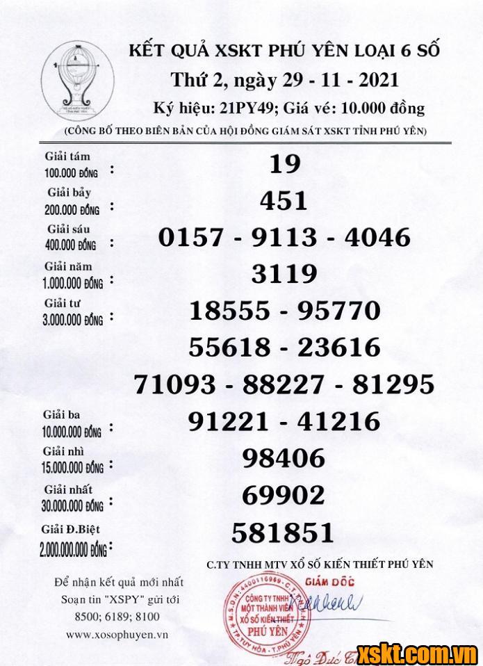 XSPY ngày 29/11/2021