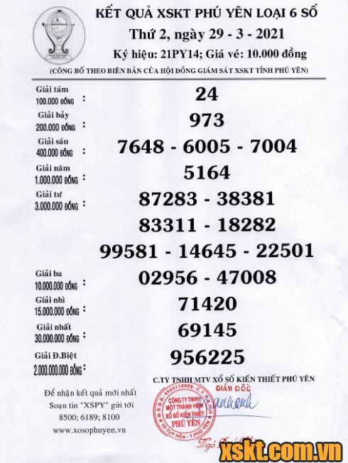 XSPY ngày 29/3/2021