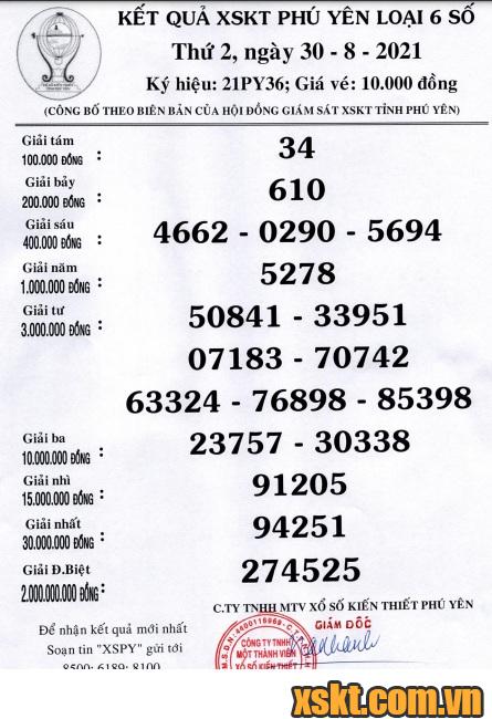 XSPY ngày 30/8/2021