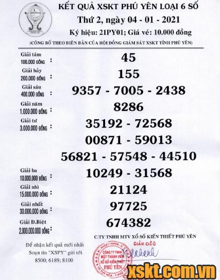 XSPY ngày 4/1/2021