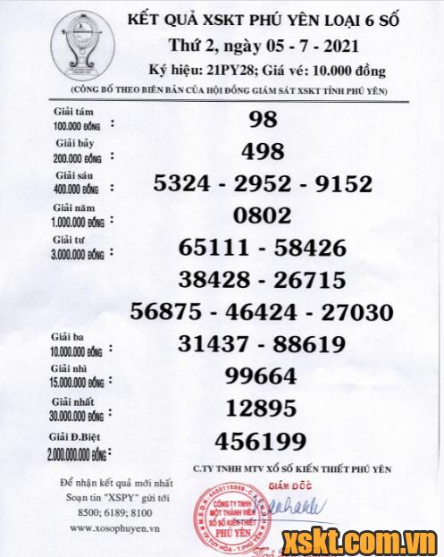 XSPY ngày 5/7/2021