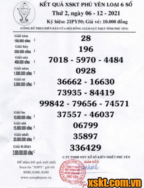 XSPY ngày 6/12/2021