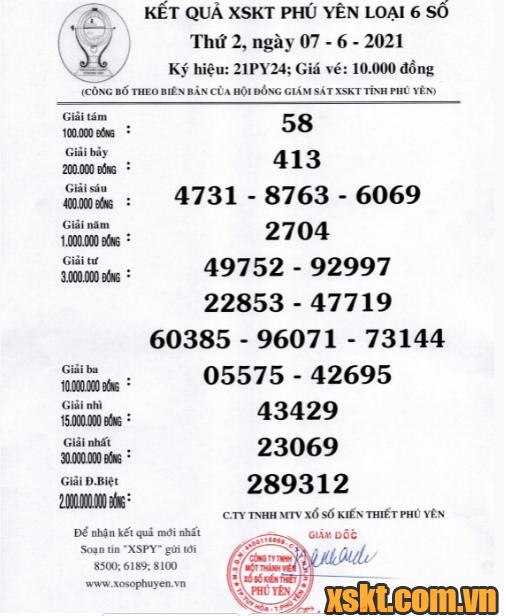 XSPY ngày 7/6/2021