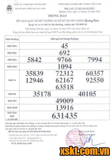 XSQNA ngày 12/10/2021