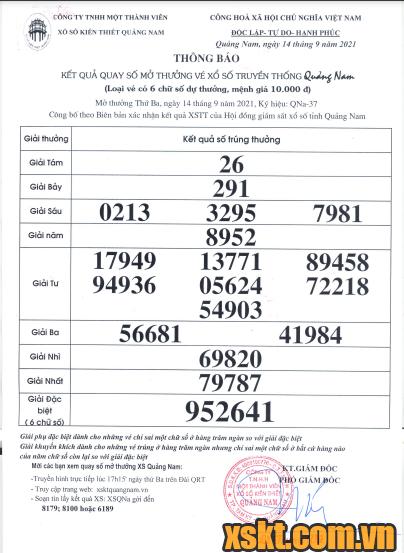 XSQNA ngày 14/9/2021