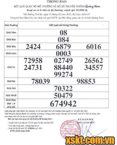 XSQNA ngày 16/2/2021