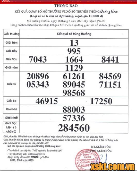 XSQNA ngày 18/5/2021