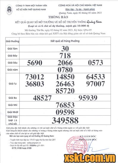 XSQNA ngày 2/2/2021