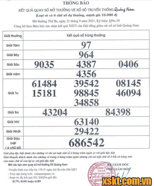 XSQNA ngày 21/9/2021