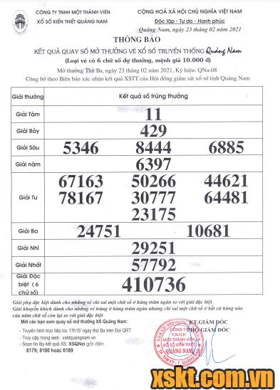 XSQNA ngày 23/2/2021