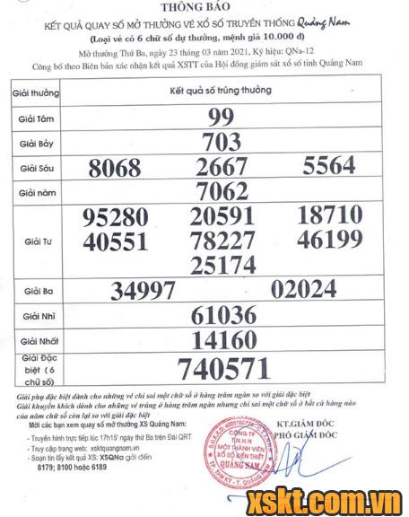 XSQNA ngày 23/3/2021