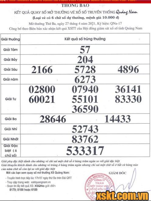 XSQNA ngày 27/4/2021