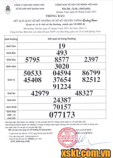 XSQNA ngày 3/8/2021