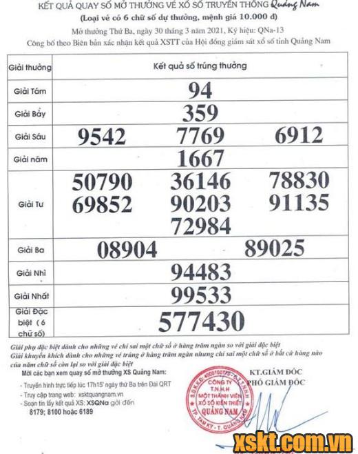 XSQNA ngày 30/3/2021