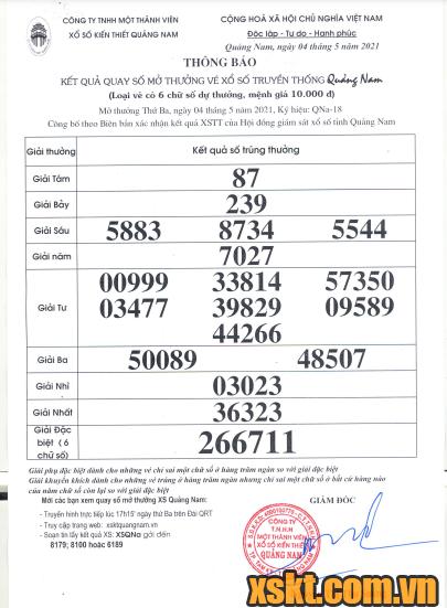 XSQNA ngày 4/5/2021