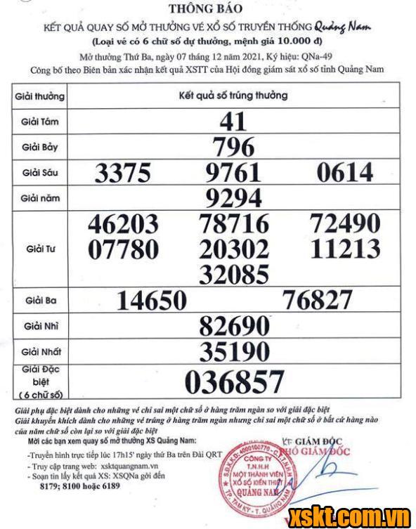 XSQNA ngày 7/12/2021