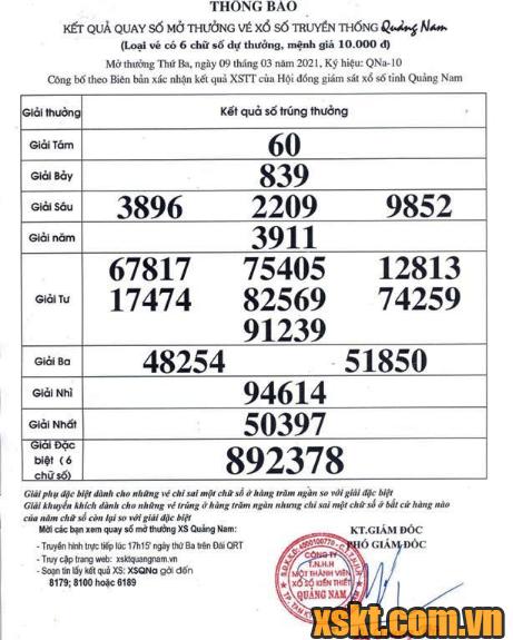 XSQNA ngày 9/3/2021