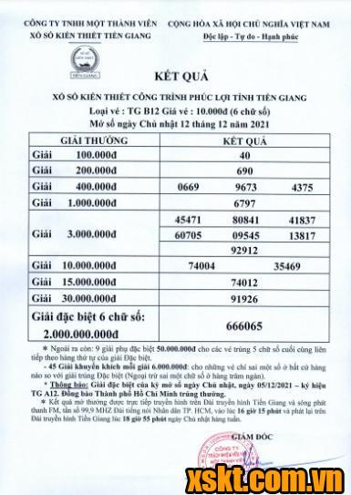 XSTG ngày 12/12/2021