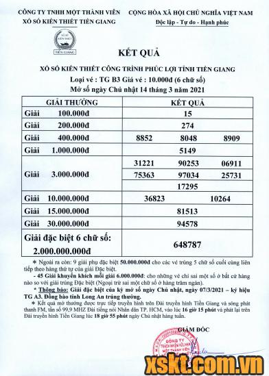 XSTG ngày 14/3/2021