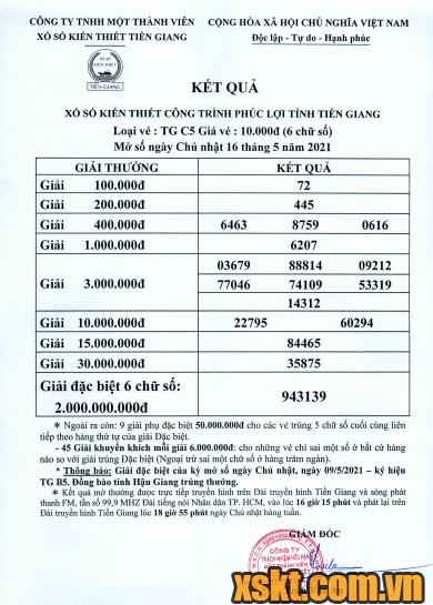 XSTG ngày 16/5/2021