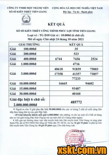 XSTG ngày 24/10/2021