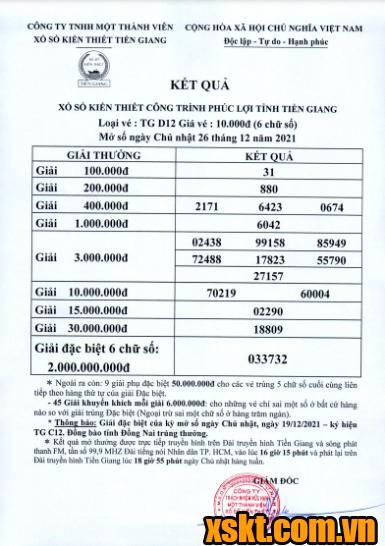 XSTG ngày 26/12/2021