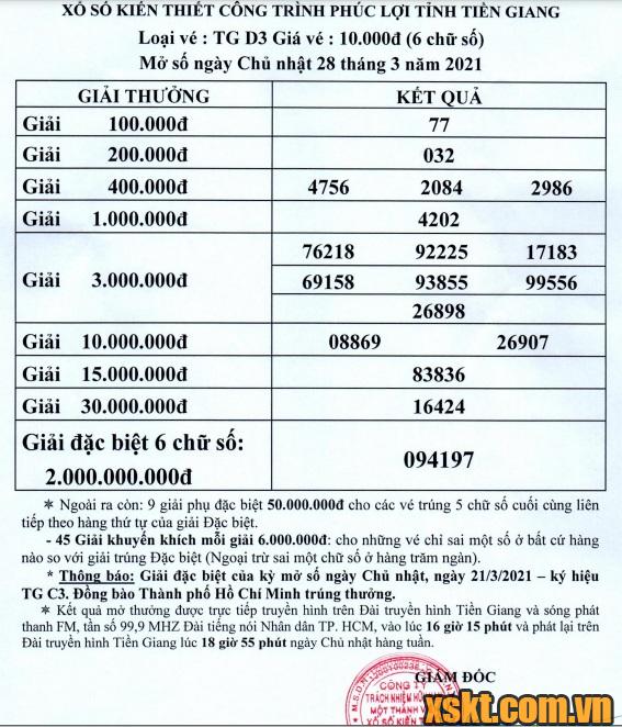 XSTG ngày 28/3/2021