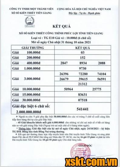 XSTG ngày 31/10/2021