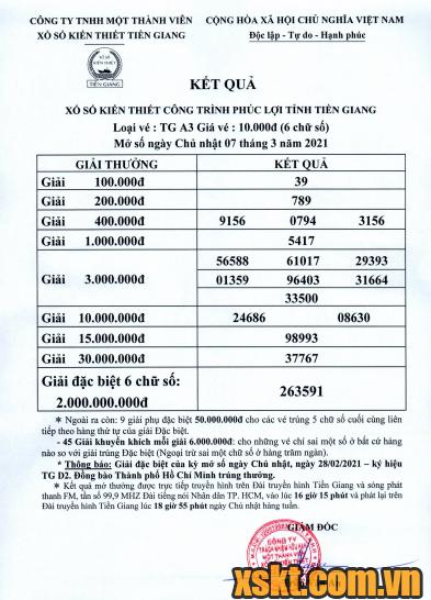 XSTG ngày 7/3/2021