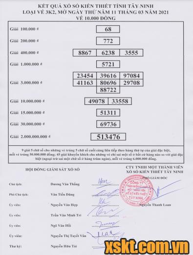 XSTN ngày 11/3/2021