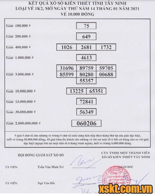 XSTN ngày 14/1/2021