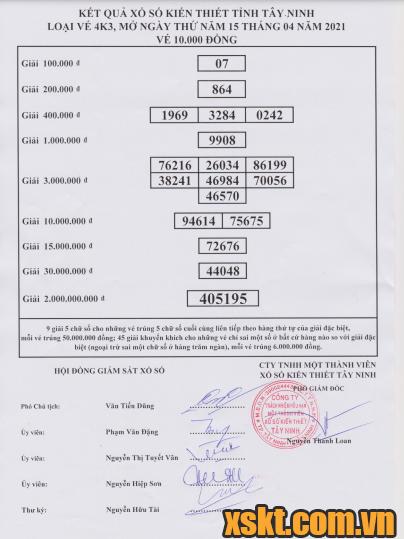 XSTN ngày 15/4/2021