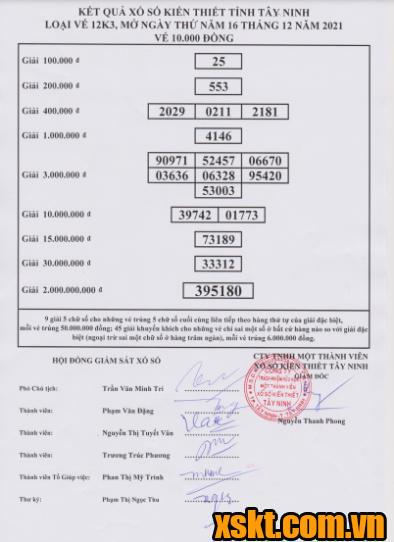 XSTN ngày 16/12/2021