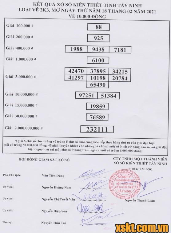 XSTN ngày 18/2/2021