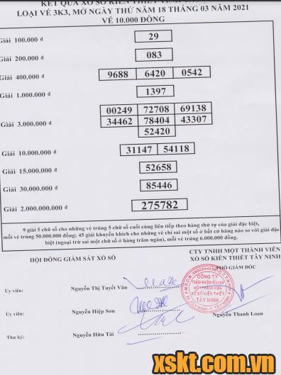 XSTN ngày 18/3/2021