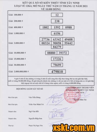 XSTN ngày 23/12/2021