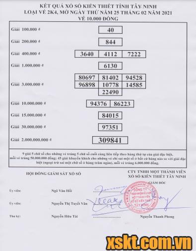 XSTN ngày 25/2/2021
