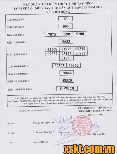 XSTN ngày 25/3/2021