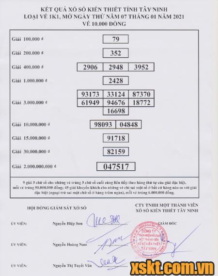 XSTN ngày 7/1/2021