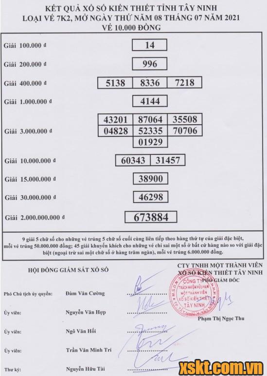 XSTN ngày 8/7/2021