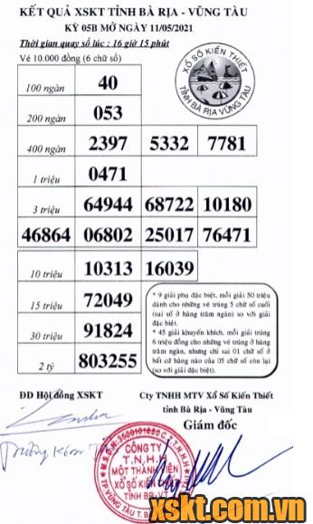 XSVT ngày 11/5/2021