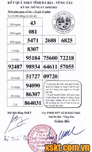 XSVT ngày 16/3/2021