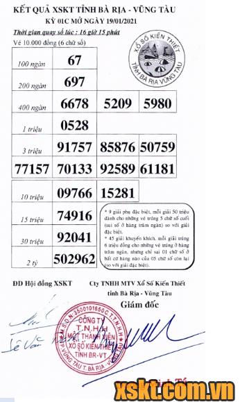 XSVT ngày 19/1/2021